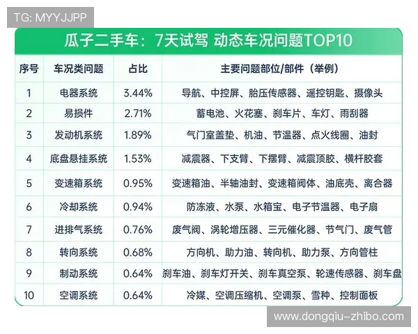 体育直播在线观看免费避坑指南 平台对比防封推荐